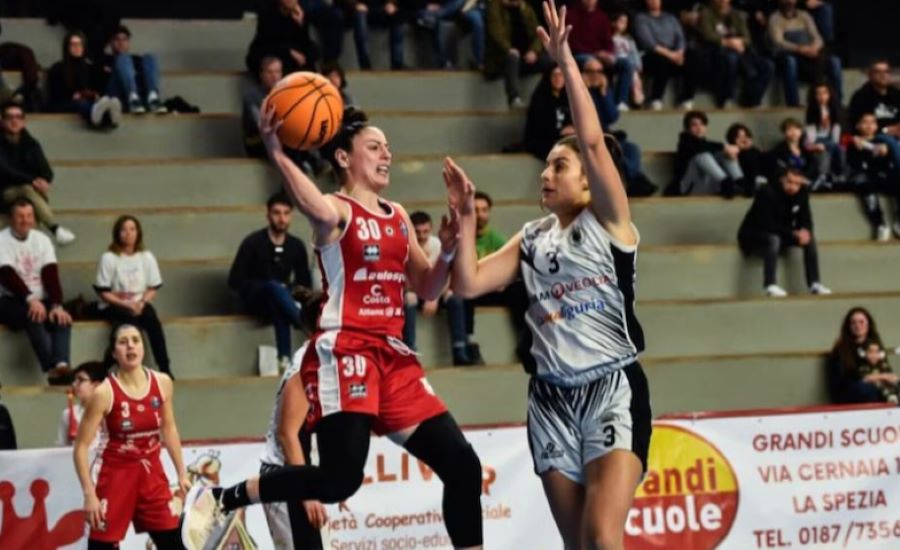 Derthona Basket