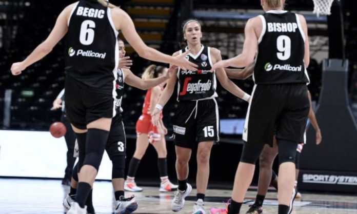 Virtus Bologna
